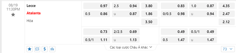 Tỷ lệ kèo Lecce vs Atalanta